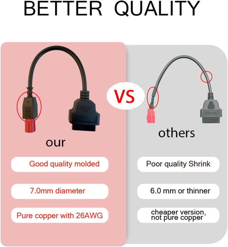 PARANNIC OBD2 Adapter Cable for Motorcycles - Image 2