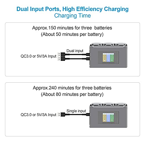Hanatora Display Two-Way Battery Charging Hub for DJI Mini 4K/2/SE/2 SE Drone,Check Battery Level,Charge Three Batteries in Sequence,Charger Accessories - Image 3