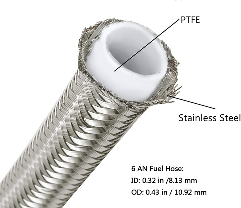 Partschoice 20FT 6AN PTFE Fuel Line Kit with 10pcs Teflon Fittings - Image 2