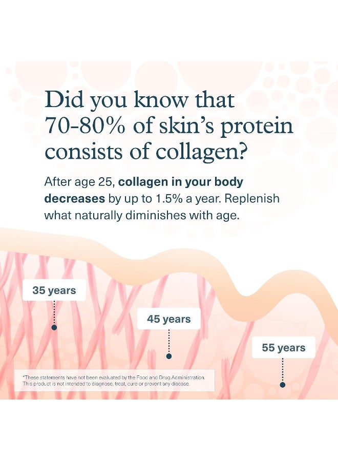 Youtheory Collagen Advanced with Vitamin C, 120 Count (1 Bottle) - Image 4