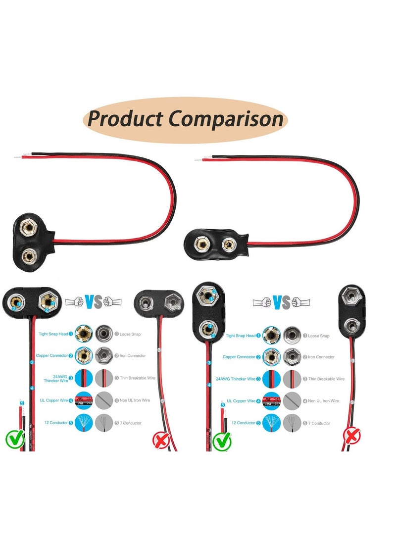 سونسر 20 قطعة موصل بطارية 9 فولت موصل بطارية 9 فولت من النوع T والنوع I-مشبك بطارية 9 فولت 9 فولت توصيل كابل طويل ناعم الغلاف، أسود - Image 3