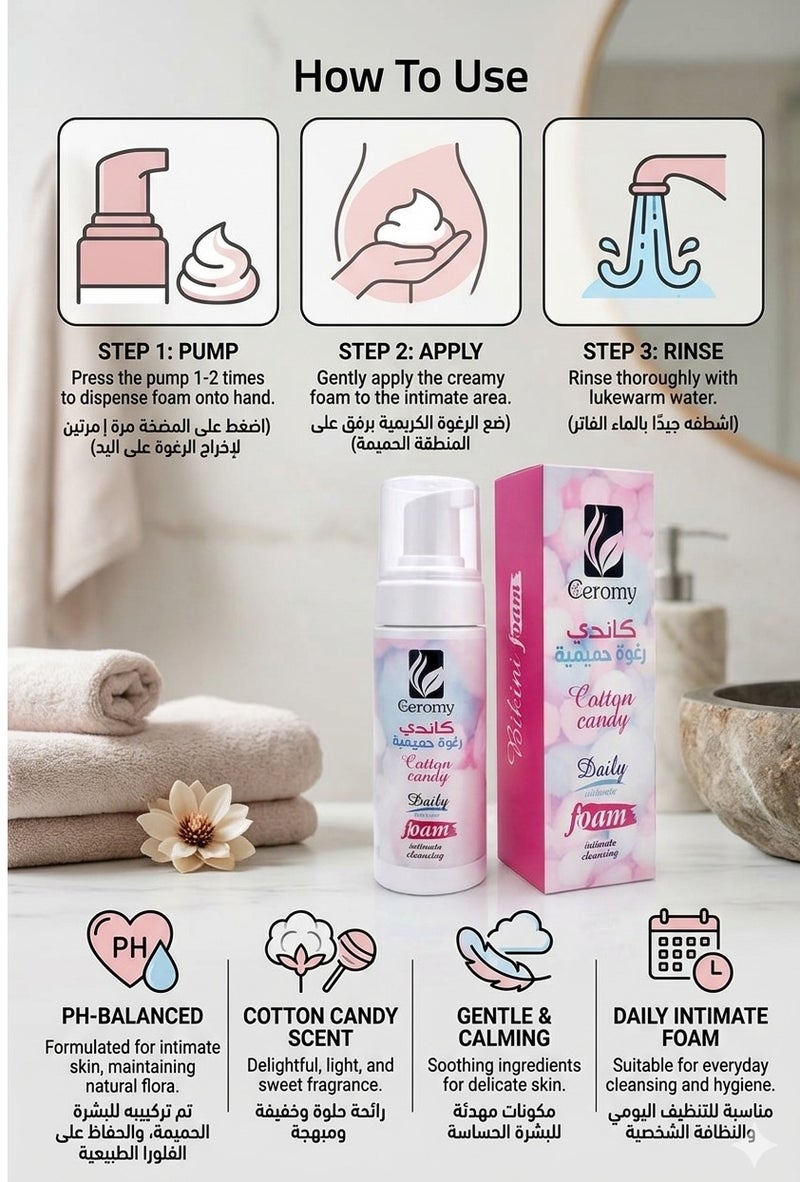 Geromy Cotton Candy Intimate Daily Foam - Gentle Cleansing & Refreshing for Sensitive Area - Image 2