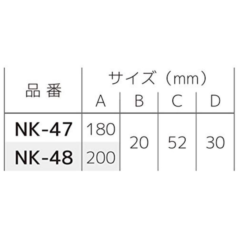 NK-47 Astro Nipper، ذات حدين، مدورة، كهربائي، 7.1 بوصة 180 ملم - Image 5