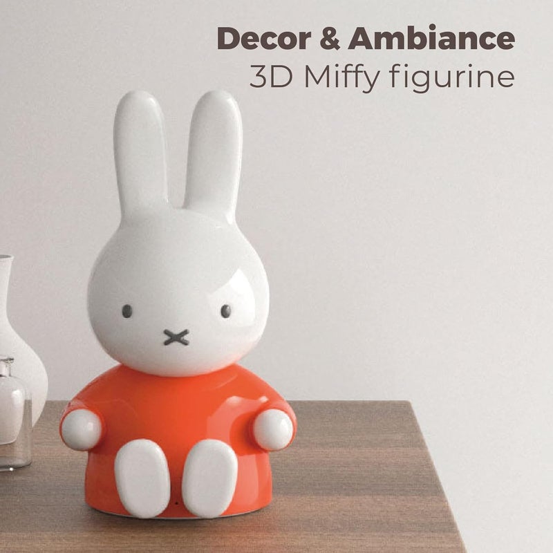 MiPow Miffy Portable Bluetooth Speakers, Cute Portable Wireless Speakers with Loud Stereo Sound, Built-in Mic, TF-Card Slot, Dual Pairing,40H Playtime for Room, Desk Decor, for her (ORANGE) - Image 2