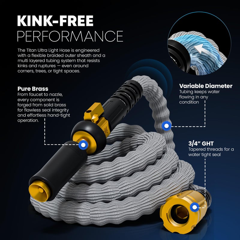 TITAN Flexible Garden Hose 50FT â€“ Ultra Lightweight, Heavy Duty Water Hose with Brass Fittings & Jet Nozzle â€“ Kink-Free, Non-Expanding, Durable Fabric Hose for Yard, Lawn, Car Wash, Outdoor Use - Image 2