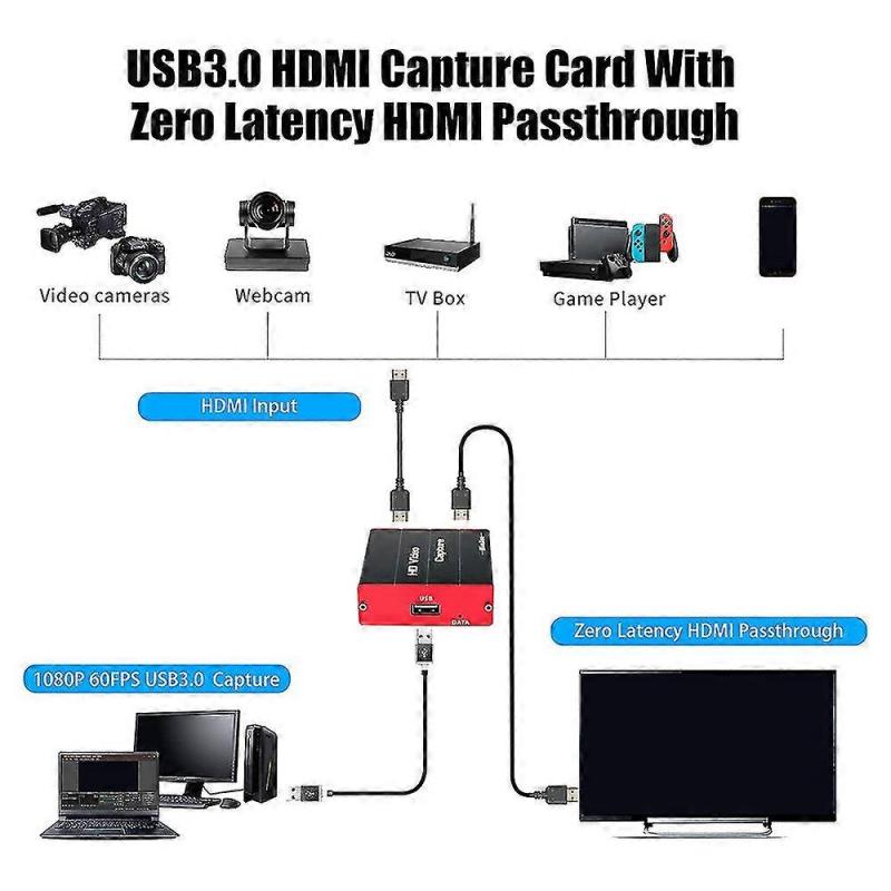 بطاقة التقاط الألعاب 4K: توصيل USB3.0 و تشغيل فوري، تأخير منخفض - وضوح دقة عالية 1080ب ب60 إطار في الثانية، توصيل HDMI لأجهزة PS5 Xbox Switch ويندوز ماك، بث وتسجيل على OBS YouTube Twitch - Image 3
