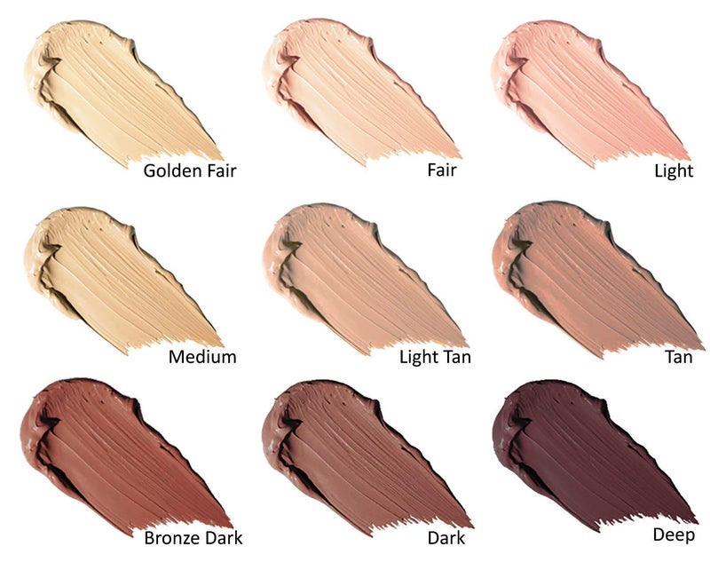 Dermaflage Waterproof Concealer Cream - Full Coverage, Matte Finish, Covers Dark Circles, Tattoos, Acne (Light) - Image 3