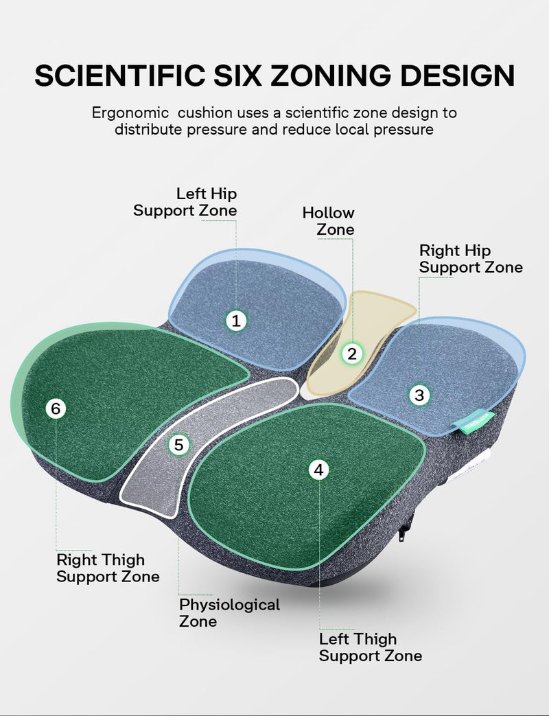 Medisana SC 100 Seat Cushion for Office Chairs, Car Seats, and Wheelchairs - Pain Relief Pillow for Sciatica, Tailbone, and Coccyx - Image 2
