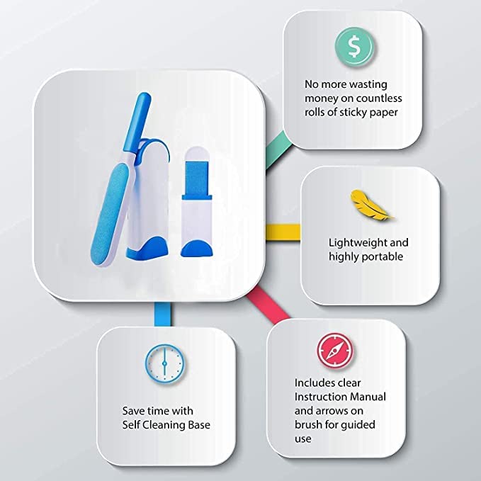 DEEPASHRI Standard Comb Size Double Sided Manual Hair Lint Remover Brush from Cloths Curtains Couch Bed with Pocket Size Small Brush for Travel Use - Image 4