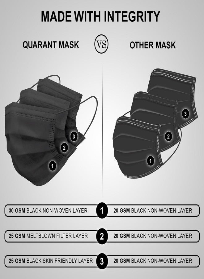 QUARANT Meltblown - SMMS Fabric 3 Ply Disposable Face Mask with Nose Clip and Reusable Travel Pouch (Black, Pack of 50) for Unisex - Image 4