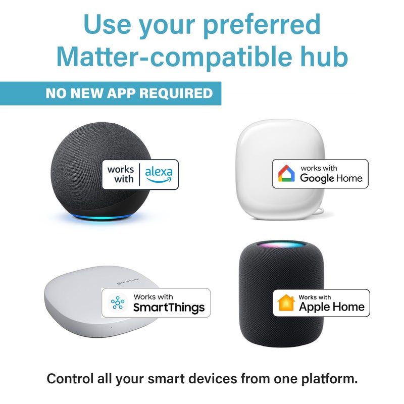 Legrand Wi-Fi Outdoor Dual Output Matter Smart Plug, Effortless Setup, Enhanced Compatibility with Apple HomeKit, Google Home, Alexa & SmartThings, Matter Smart Home, Pack of 1 WWMP31 - Image 3