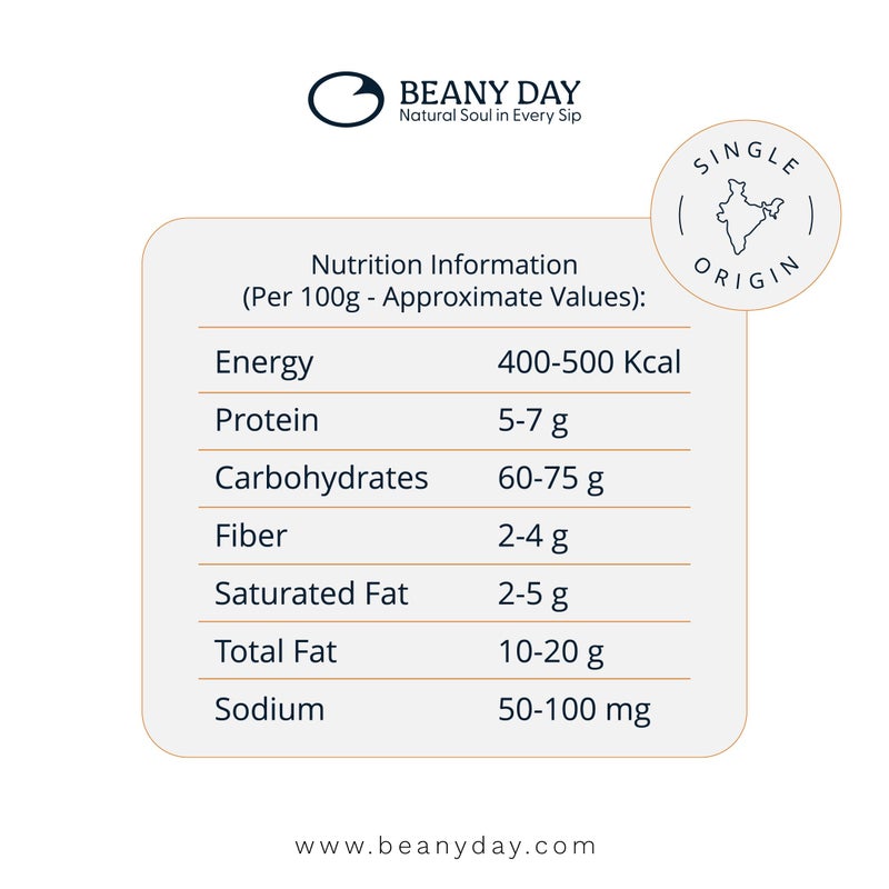 Beany Day مسحوق قهوة بياني داي الكلاسيكي 200 جرام | قهوة سريعة التحضير قوية مع 100% أرابيكا نقية | مسحوق قهوة بنكهة للقهوة السوداء، القهوة الباردة وكابتشينو - Image 5