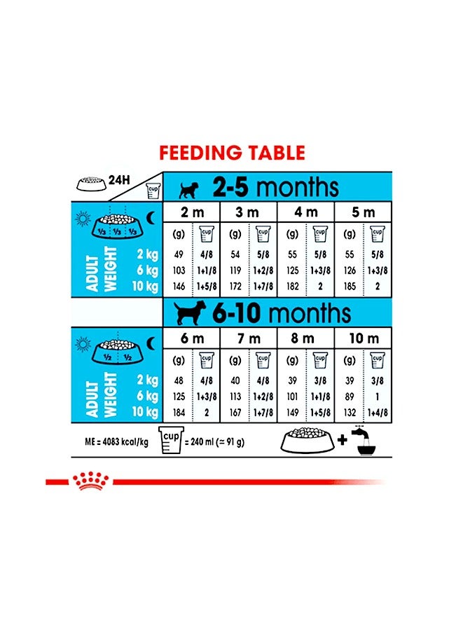 رويال كانين طعام جاف للكلاب الصغيرة - Image 3