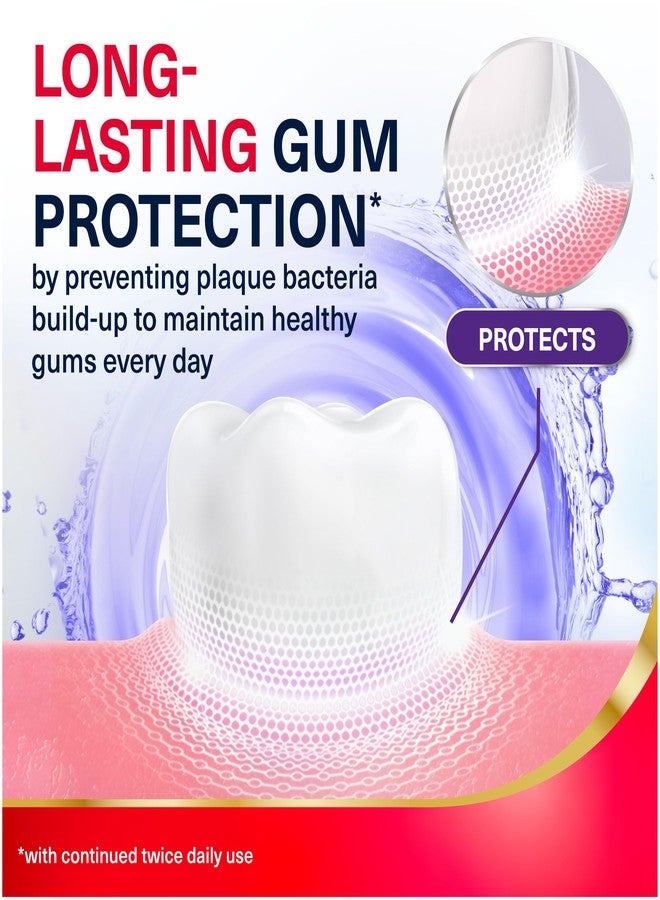 parodontax Gum Strengthen and Protect ICY Mint Mouthwash, 16.9 fl oz (3 Pack - Image 3
