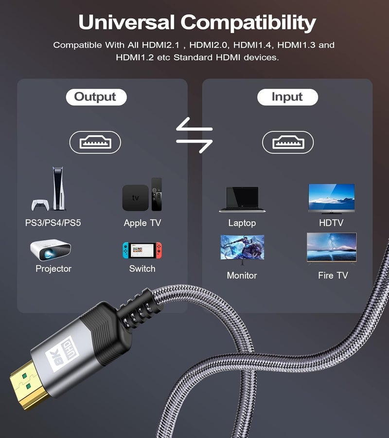 sweguard 8K HDMI Cable 7.5M, HDMI 2.1 Ultra High Speed 48Gbps - Image 3