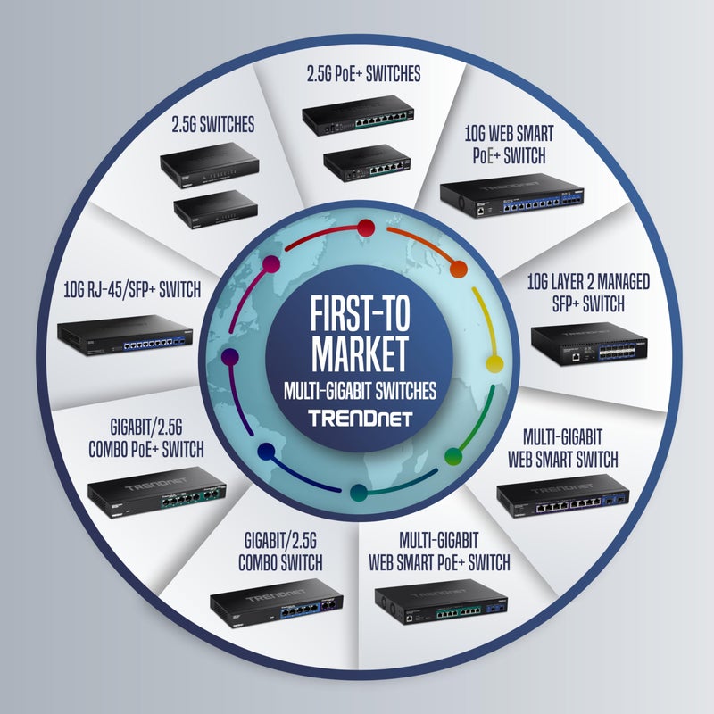 TRENDnet 8-Port Mini Gigabit Switch, TEG-S80g, GREENnet Technology, NDAA + TAA Compliant, Desktop Metal Ethernet Network Switch, 8 x Gigabit Ports, Fanless, Lifetime Protection, Black - Image 5