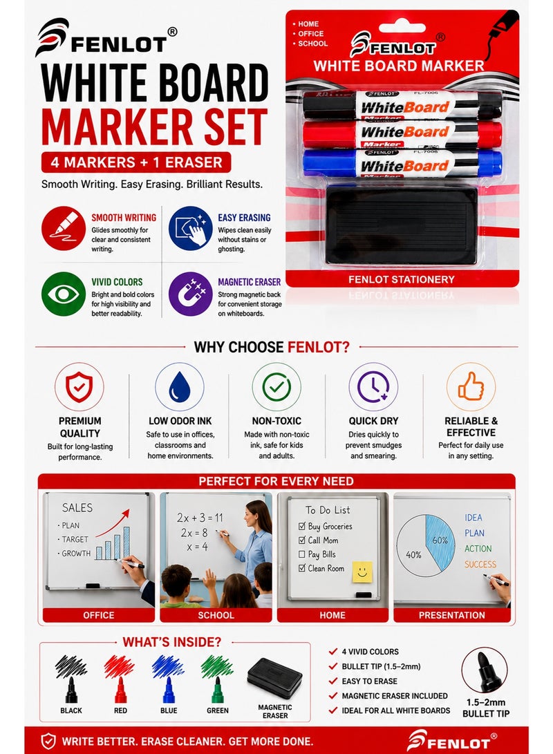 White Board Marker Set with Magnetic Eraser – 3 Color Dry Erase Markers for Office School Classroom and Home Use - Image 3