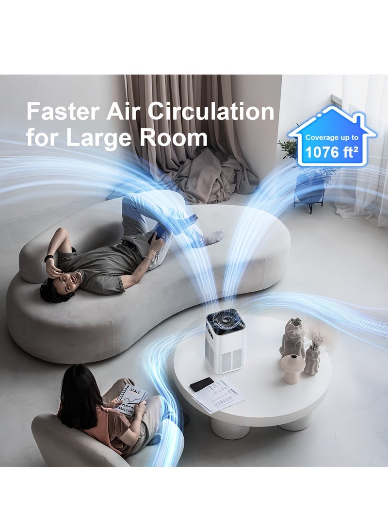 شو وو جهاز تنقية الهواء HEPA 25 ديسيبل فائق الهدوء، نظام ترشيح ثلاثي المراحل مع موزع رائحة الاسترخاء، مع شاشة رقمية، مثالي لغرف النوم وغرف المعيشة والمكتب وأصحاب الحيوانات الأليفة، للغرف الكبيرة حتى 1076 قدمًا مربعًا - Image 5