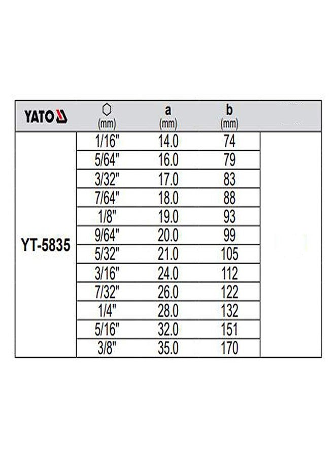 Yato YT-5835 Hex Key Set- 12Pcs|Professional Hex Key Set|Hex Key Wrench Set|Tool Set|Industrial Tools|Power Tools|Torx Wrenches|S2 Steel|Plastic Handle|Tamper Proof|Long Hex|Mechanical|Car, Multicolour - Image 3