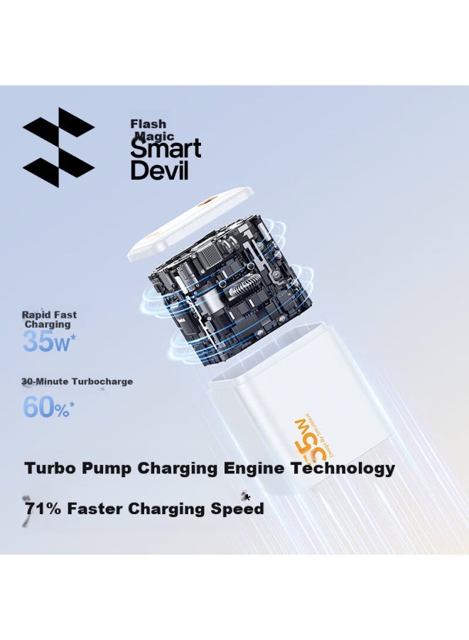 SmartDevil Shanmo 35W Charger, Gan Pd30W, Compatible With Apple Iphone 16E/15 Pro Max/Plus/Apple Phones, Ipad Fast Charging Head, Type-C - Image 2