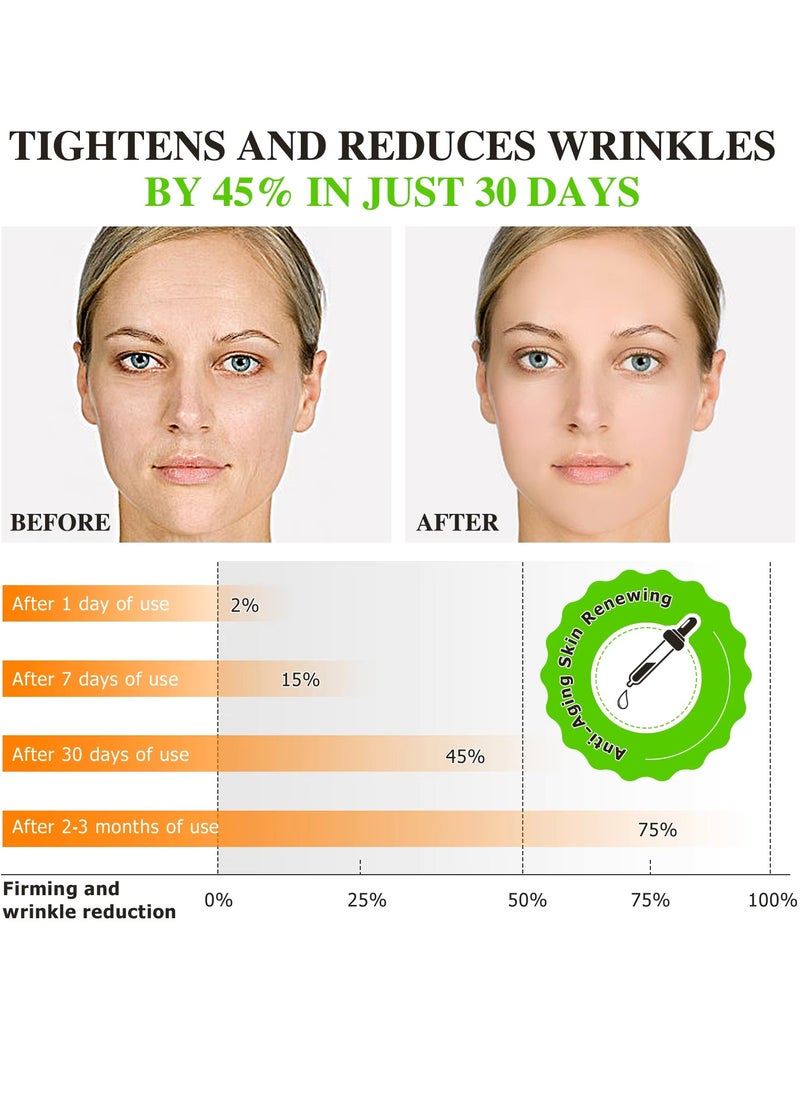 ATOANY 60ml 20% Vitamin C Serum with Vitamin E and Ferulic Acid Serum for Face and Neck Boost Skin Collagen Hydrate and Plump Skin Reduce Fine Lines Anti Aging and Wrinkle Facial Serum  - Image 4