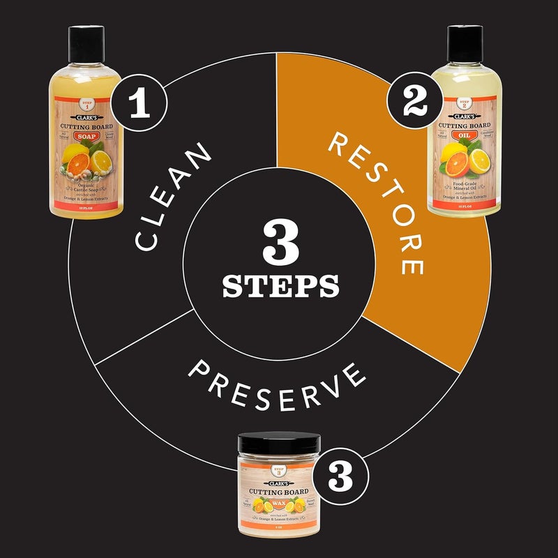 clarks Cutting Board Oil - Food Grade Mineral Oil for Cutting Board - Enriched with Lemon and Orange Oils - Butcher Block Oil and Conditioner - Mineral Oil - Restores and Protects All Wood - 12oz - Image 2