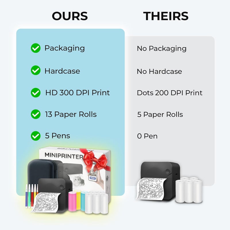 AgoDeo 300 DPI Portable Mini Printer for Phone - Instant PrintPod - Inkless Thermal Sticker Printer, Bluetooth Label Maker, Mini Photo Maker, Pocket Sticker Maker for Study Notes, Incl 1 Protection Case - Image 4