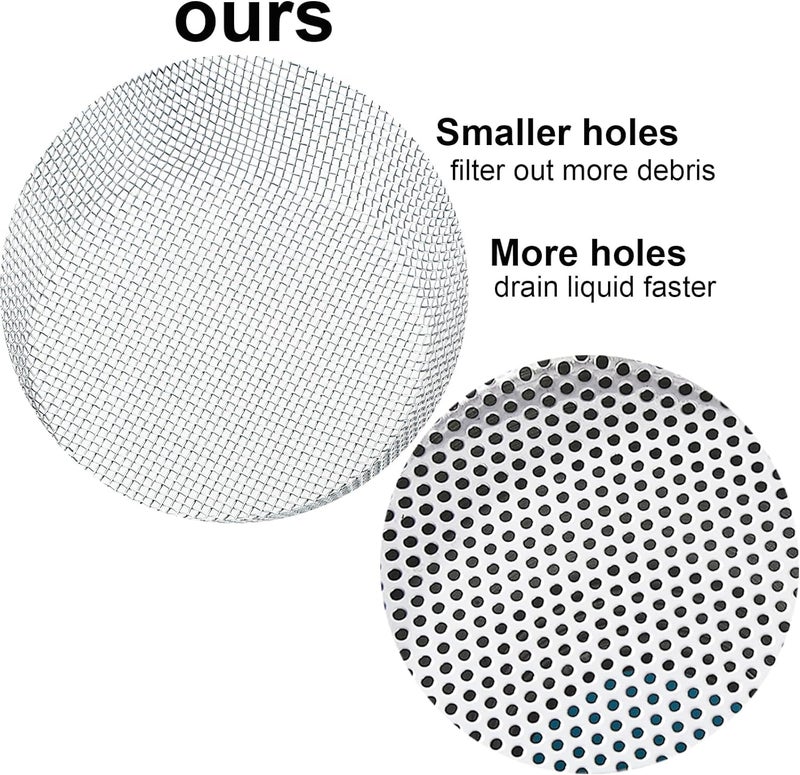 LASSHSWA 2 PCS Kitchen Sink Strainer Stainless Steel, Kitchen Sink Drain Strainerï¼Œ Sink Strainers with Large Wide Rim 4.5" Diameter for Kitchen Sinks - Image 4