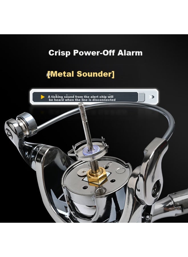 Grsaed Stc2500 Spinning Reel Universal Metal Fishing Line Reel Sea Rod Long Casting Reel - Image 2