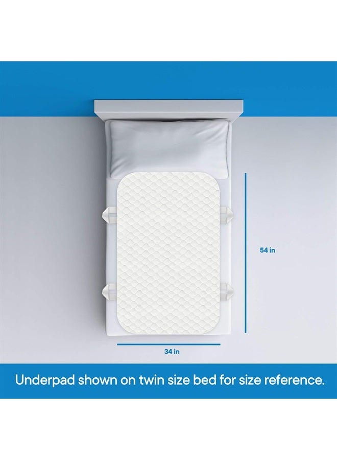 RMS Ultra Soft 4-Layer Washable and Reusable Incontinence Bed Pad - Waterproof Bed Pads with 4 Convenient Handles to Assist in Home Health Care, 34X54 Inch  - Image 3