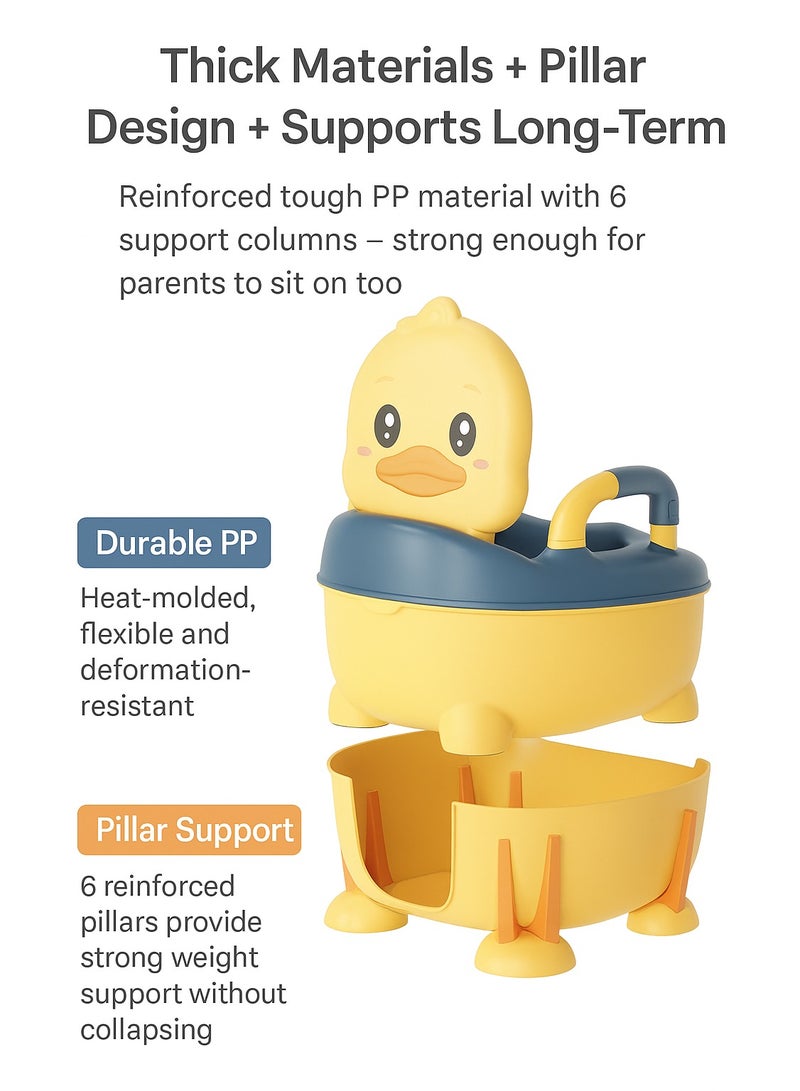 Baby Potty Training Chair with Splash-Proof Detachable Pot - Adjustable Cute Toilet Seat for Toddlers & Early Childhood Development (Boer Blue)