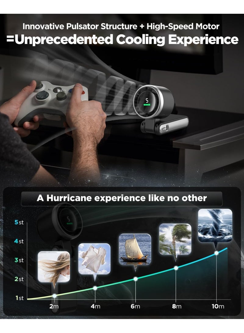 ميجورا قابلة للطي مروحة صغيرة محمولة عالية السرعة قابلة لإعادة  الشحن، 5 تير ريحية، بطارية مشغلة، ما يصل إلى 12 ساعة عمل للأنشطة في الهواء الطلق، السفر، العمل، النساء يسافرن للتخييم، الأسود - Image 4