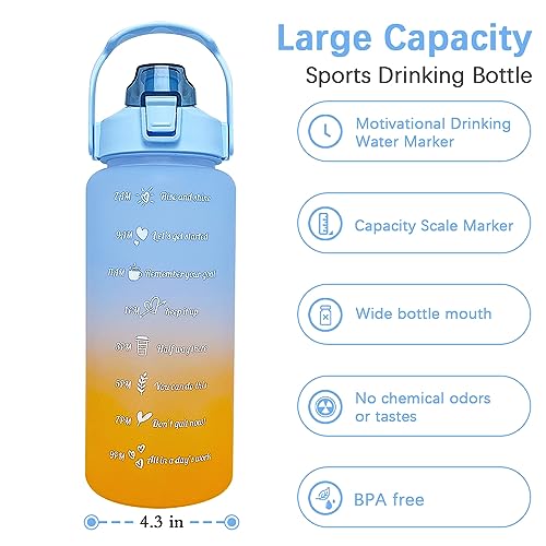 EITMOW 64 oz Large Capacity Water Bottle with Motivational Time Markers and Straw, Portable, Leakproof, BPA Free for Fitness, Gym and Outdoor Sports. (blue gradient) - Image 2