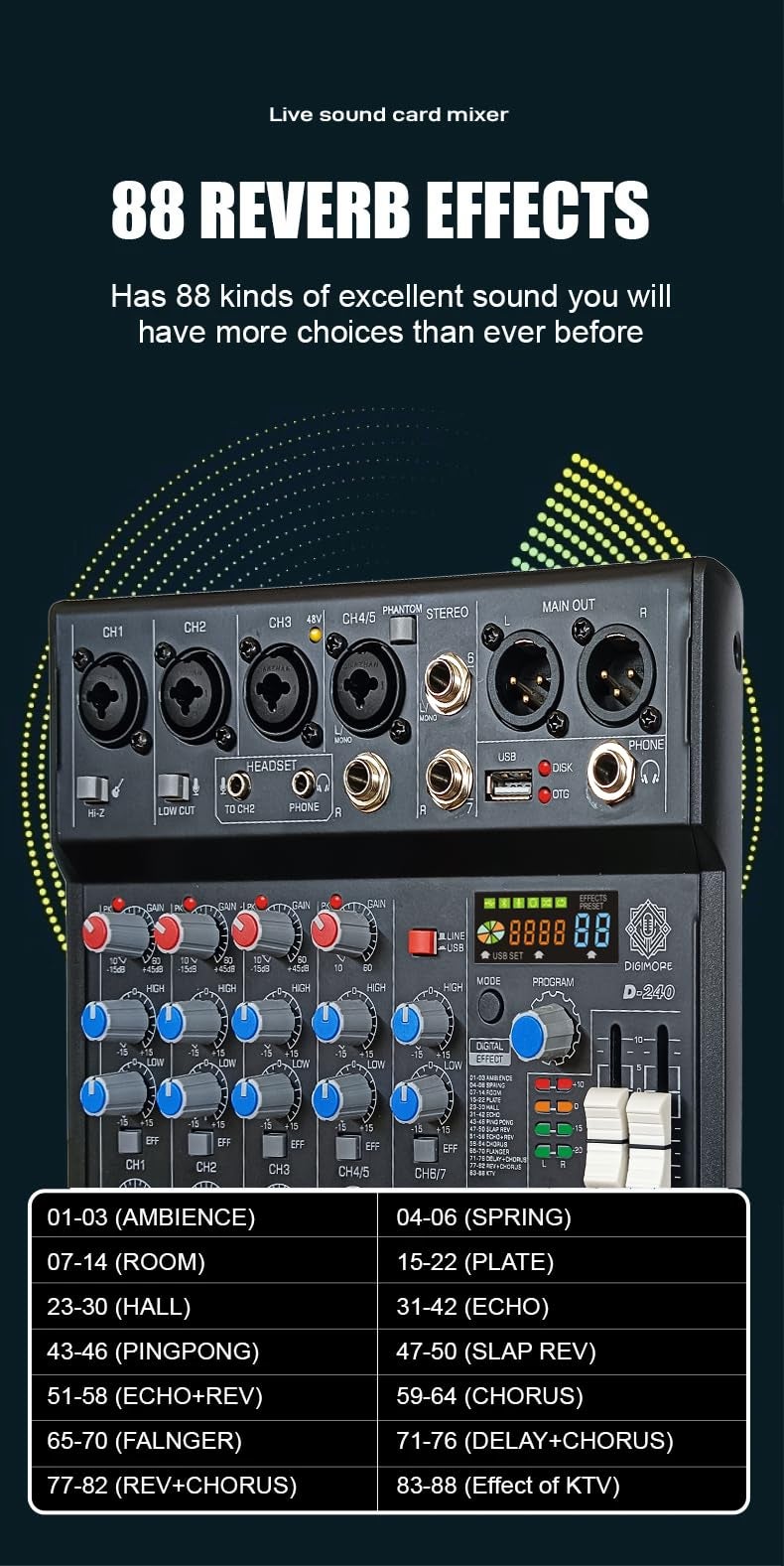 DIGIMORE 7 Channel Audio Mixer | DJ mixer Board | Bluetooth MP3 Mixer for Music With Sound Card Recording And 88 Kinds of DSP Digital Effects, USB Audio Interface for Karaoke (D-240) - Image 3