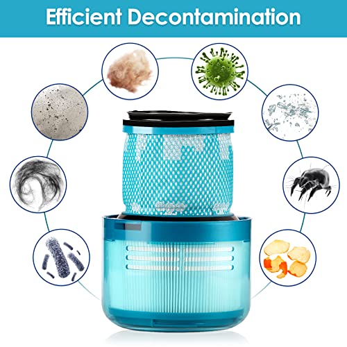 CHAIN PEAK (3 Pieces) V15 Replacement Filters for Dyson V15 Detect Complete, V15 Detect Absolute, V15 Submarine, V15 Animal, V11 Animal Filter, V11 SV14 Filter True HEPA Filters, Replace Part no. 970013-02 - Image 5