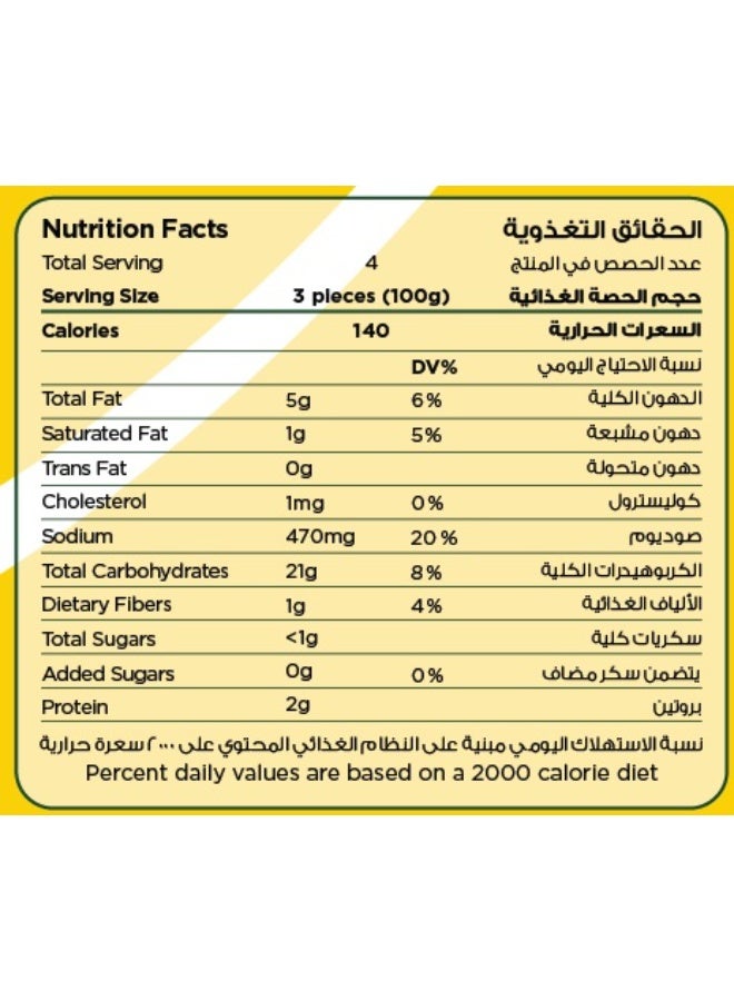 فيكتوريا وصفة ورق العنب المحشو على الطريقة اليونانية - Image 2