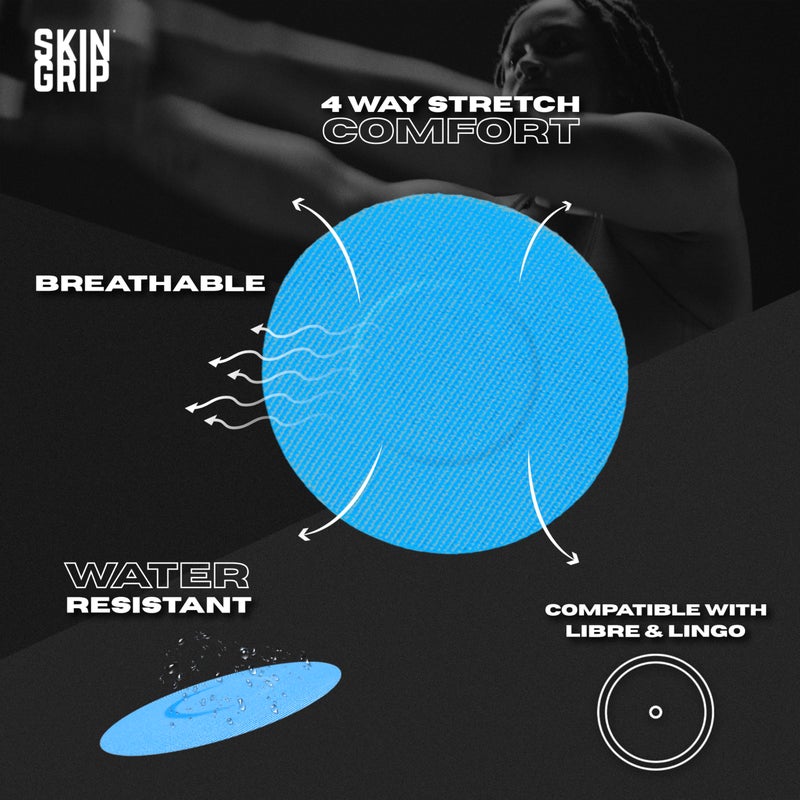 Skin Grip Freestyle Libre 2 Sensor Covers & Lingo CGM â€“ Waterproof and Sweatproof Adhesive for 10-15 Days, Pre-Cut Medical Tape, Continuous Glucose Monitor Patch â€“ 20 Pack, Blue - Image 2