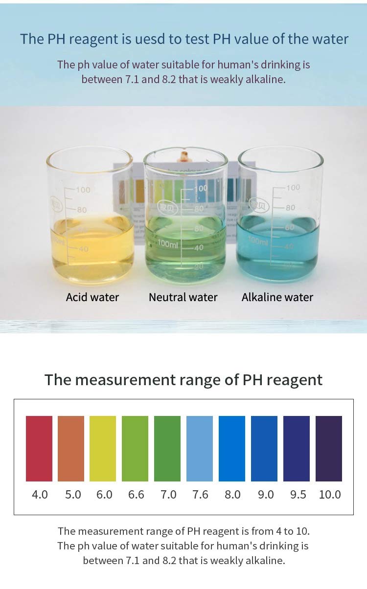 WELLON قطرات pH لاختبار pH ومستوى القلوية، لاختبار مياه pH مع مخطط ألوان pH، مجموعة اختبار pH، سائل ليتماس (زجاجتان) - Image 3