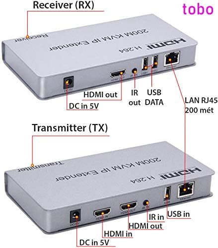 Tobo 200 Meter KVM 3D HDMI Extender Cat6 KVM Over TCP/IP HDMI Extension Cable Ultra Clarity 2. 0 with Ethernet Up to 390ft Support 3D Full HD 1080P 2Pack with Sender and Receiver TD-434H - Image 3
