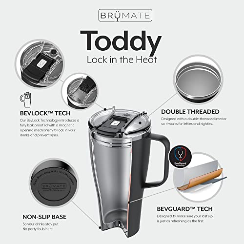 BrÃ¼Mate BrüMate Toddy XL - 32oz 100% Leak Proof Insulated Coffee Mug with Handle & Lid - Stainless Steel Coffee Travel Mug - Double Walled Coffee Cup (Ice White) - Image 4