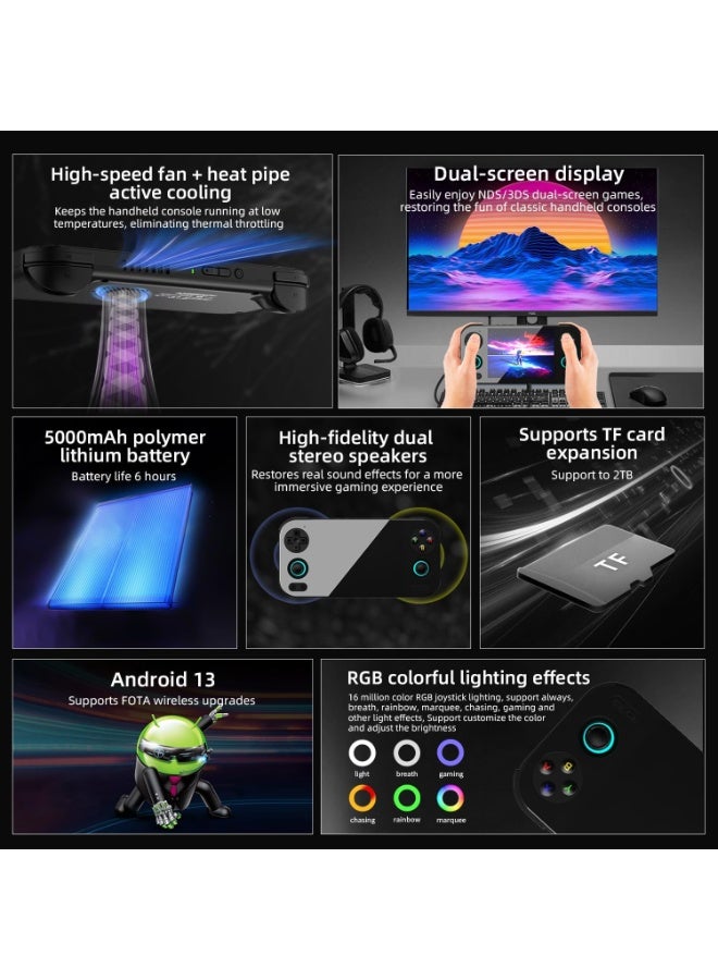 ANBERNIC RG476H Retro Handheld Gaming Console, 128GB Storage + 128GB Game Card, 8000+ Games – RK3566 Portable Emulator - Image 4