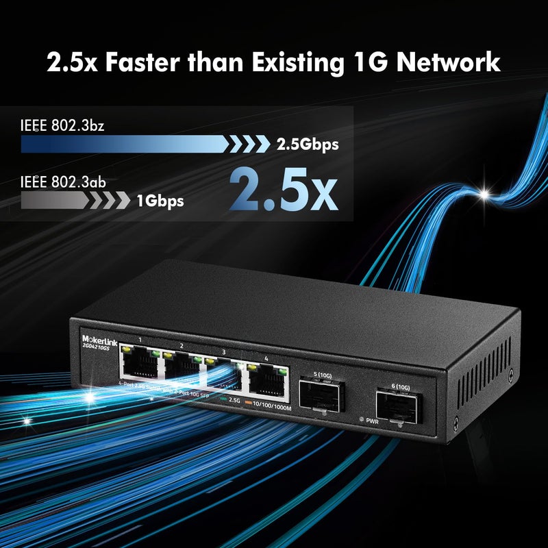 MokerLink 4 Port 2.5G Ethernet Switch with 2x10G SFP, 4 x 2.5G Base-T Ports Compatible with 10/100/1000Mbps, Metal Unmanaged Fanless Network Switch - Image 3
