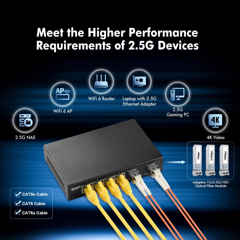 MokerLink 4 Port 2.5G Ethernet Switch with 2x10G SFP, 4 x 2.5G Base-T Ports Compatible with 10/100/1000Mbps, Metal Unmanaged Fanless Network Switch - Image 5