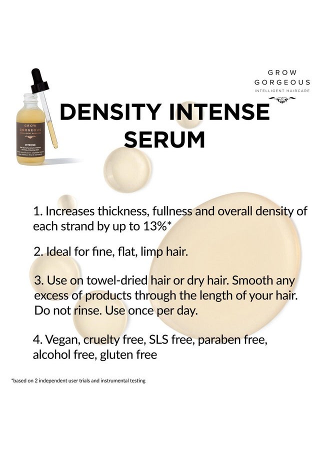 grow gorgeous - Density Serum Intense Vegan Hair Serum With Caffeine Red Clover And Peptides For Thinning Hair And Hair Loss. Cruelty Free Hair Growth Serum 1 Fl Oz - Image 1