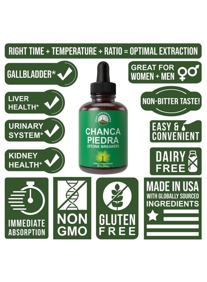 Peak Performance Chanca Piedra Liquid Drops. Stone Breaker - Advanced Kidney Stones Dissolver & Gallbladder Cleanse Support Supplement. USA Tested Chanca-Piedra Stonebreaker. Sugar Free, Gluten Free, Herbal Tincture - Image 3