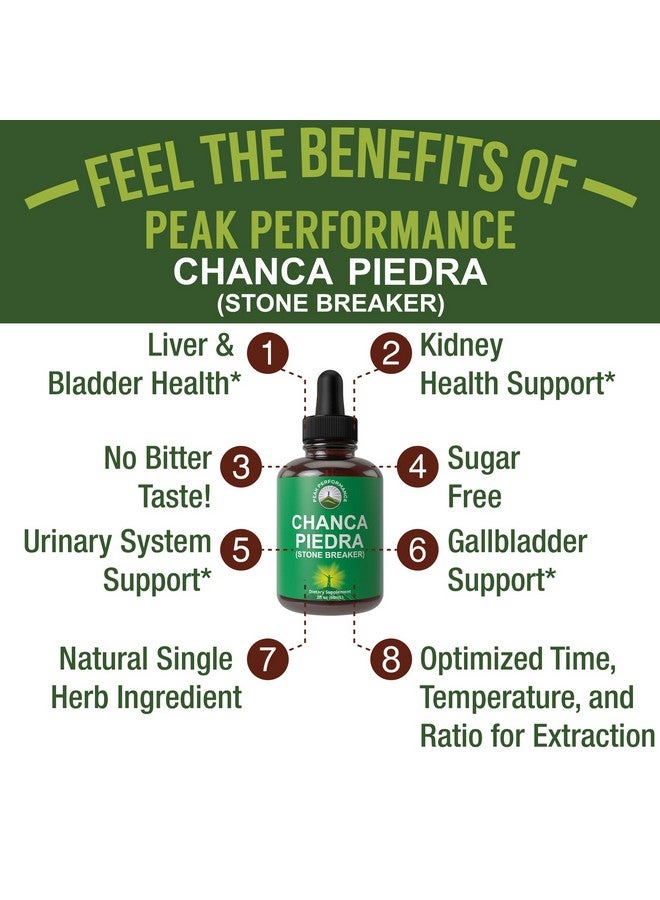 Peak Performance Chanca Piedra Liquid Drops. Stone Breaker - Advanced Kidney Stones Dissolver & Gallbladder Cleanse Support Supplement. USA Tested Chanca-Piedra Stonebreaker. Sugar Free, Gluten Free, Herbal Tincture - Image 2