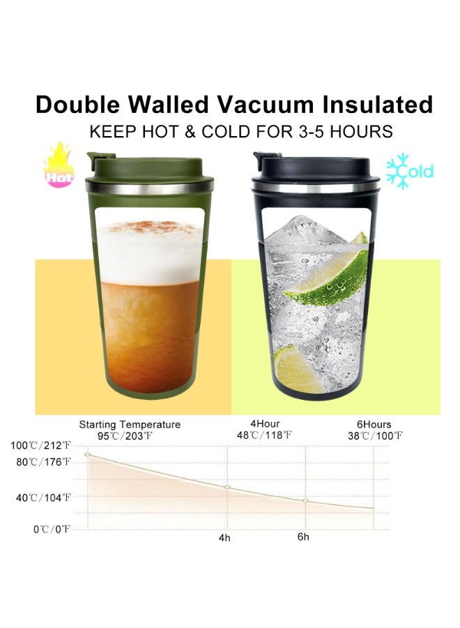 ROEIEIS Travel Mugs 510ml Insulated Coffee Cup with Leakproof Lid Reusable Double Walled Coffee Mug Stainless Steel Thermal Cup for Hot Cold Drinks - Image 4