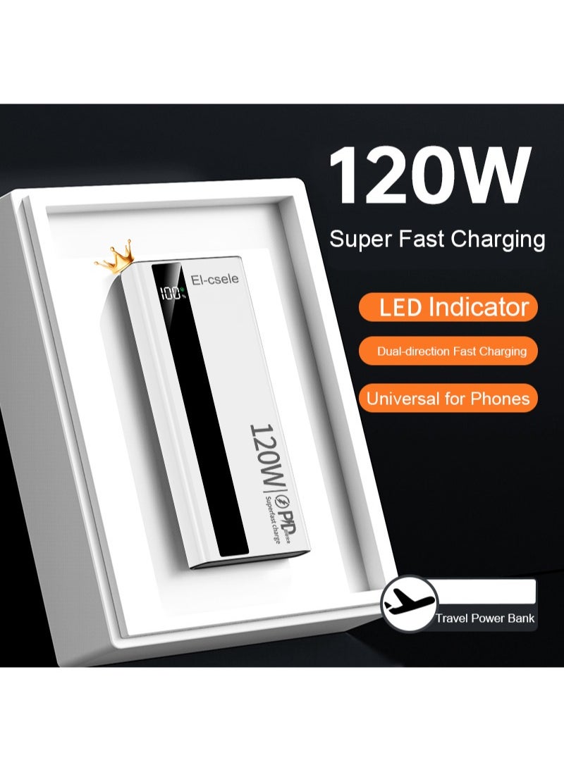 El-csele 20000mAh Power Bank Fast Charging for Samsung iPhone Huawei etc. Triple Ports for Phones iPad Earbuds Compact Travel Design Long-Lasting Battery with Type-C Fast Self-Charge  - Image 2