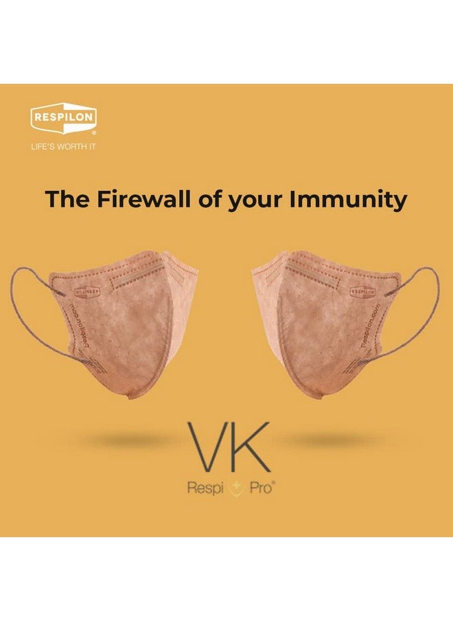 (Respipro Ffp2 & Ce Certified Virus Kill Edition Unisex Face Mask With Nano Fiber Membrane Protection & Self Sterilizing Embedded Enriched With Accelarated Copper For 99.9% Pack Of 2