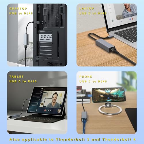 Mindorlen USB Ethernet Adapter USB C Hub for Mac Tablets PC, Ethernet Adapter to USB-C Laptop 10 Gigabit for MacBook Pro/Air Surface, USBC Hub Dongle Compatible for Thunderbolt 3/4 to RJ45 Network100/1000Mbps - Image 5